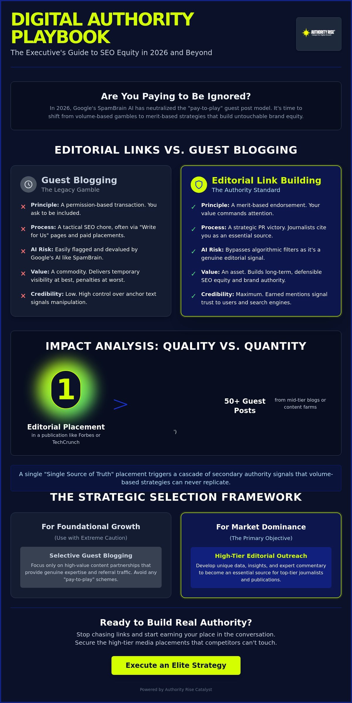 Editorial Link Building vs. Guest Blogging: The Executive Guide to Strategic Authority in 2026