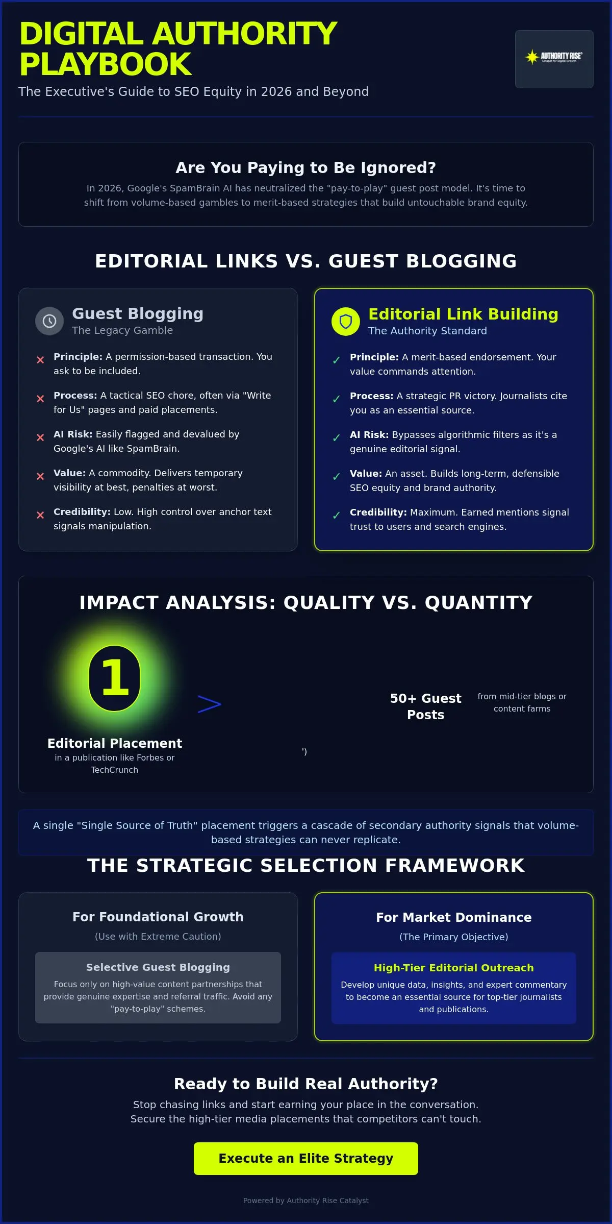 Editorial Link Building vs. Guest Blogging: The Executive Guide to Strategic Authority in 2026
